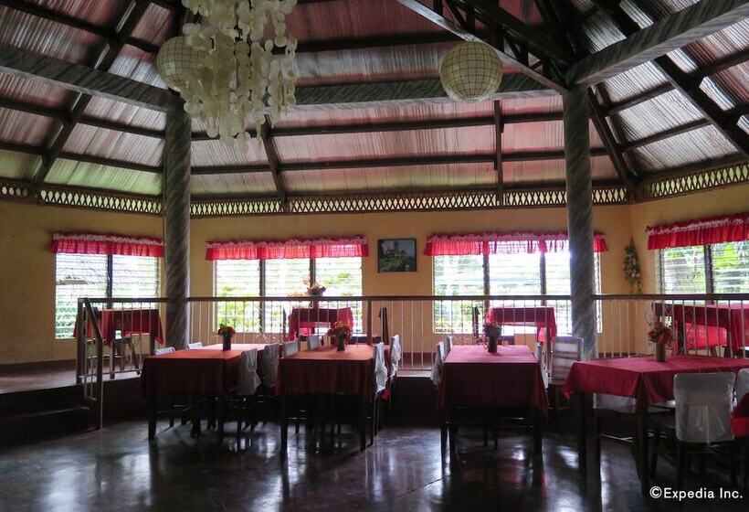 Pensiune Casa Nova Garden