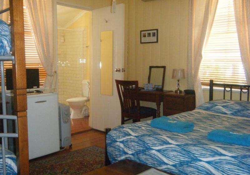 פנסיון Eton House