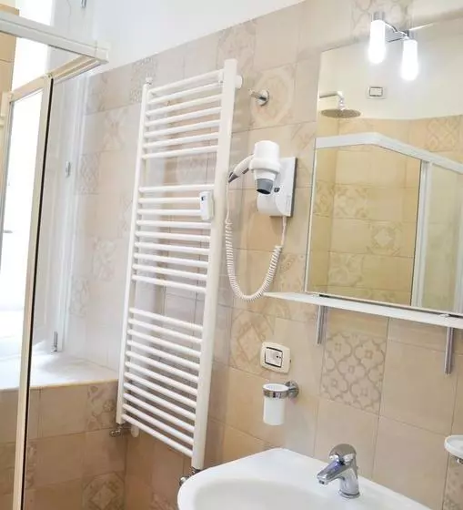 פנסיון The Wesley Rome