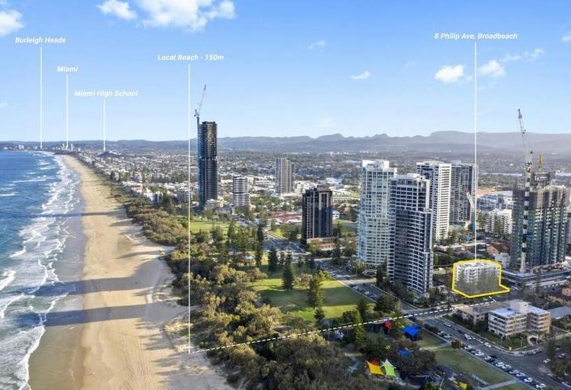 בית מלון כפרי The Ritz Resort Heated Pool