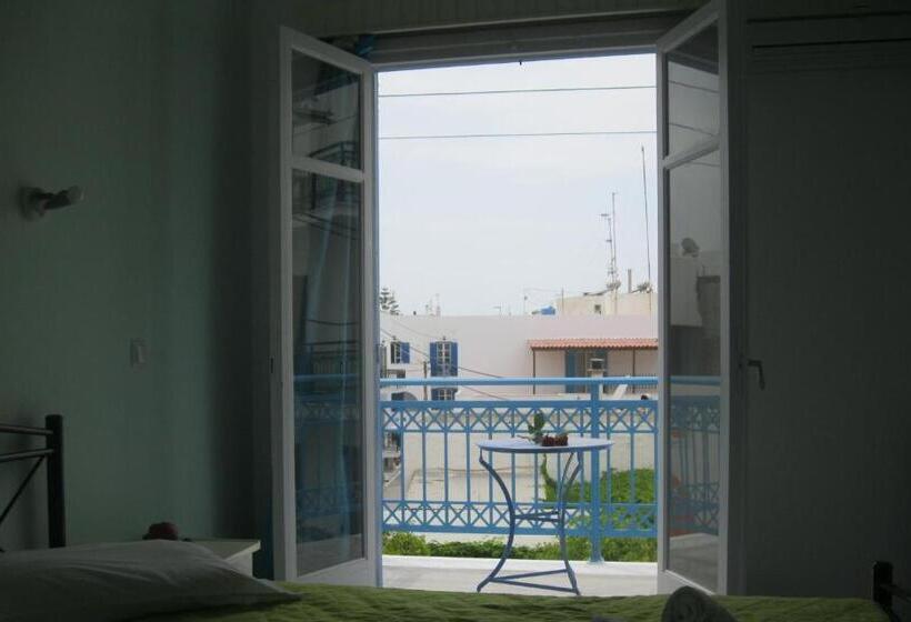 Very Kokkos Pension 2