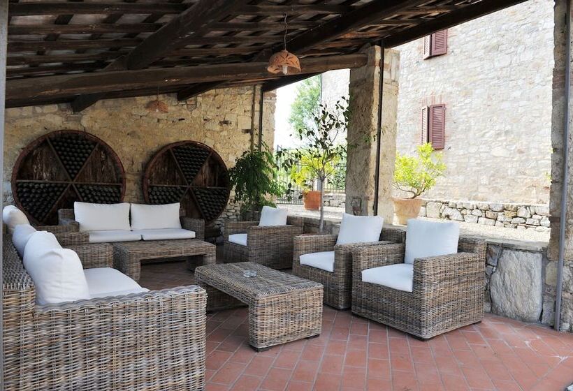 Отель Collelungo