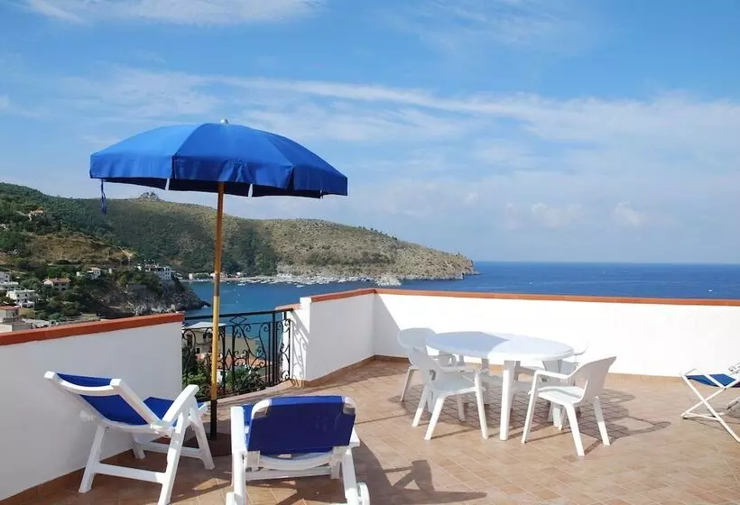 Residence Riviera