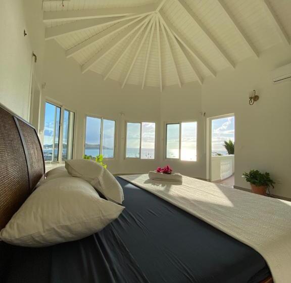 پانسیون Grand Case Palace