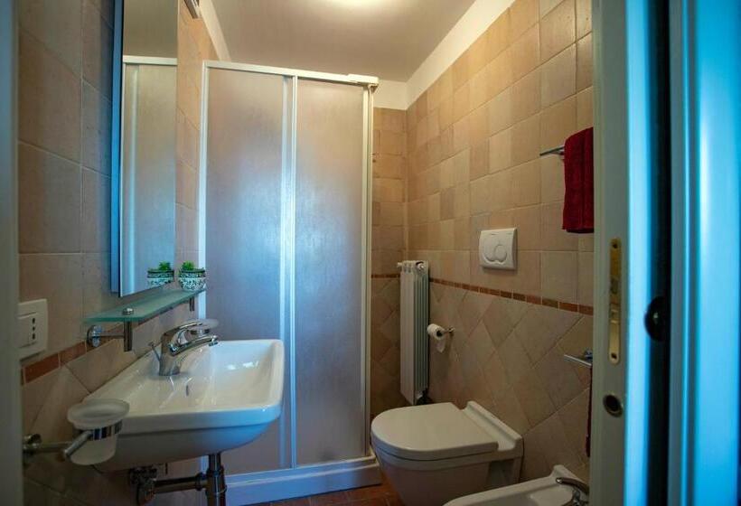 膳宿费 B&b La Neviera