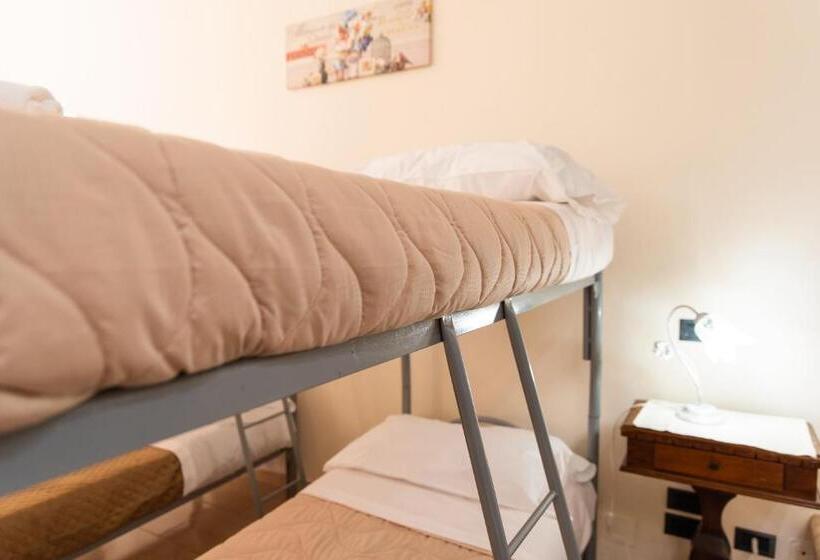 פנסיון Casa Ninina