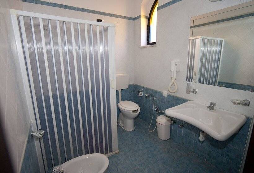 Отель Pompeii Ruins