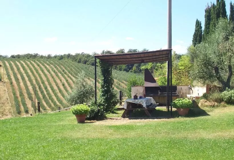 ホテル Agriturismo Renello