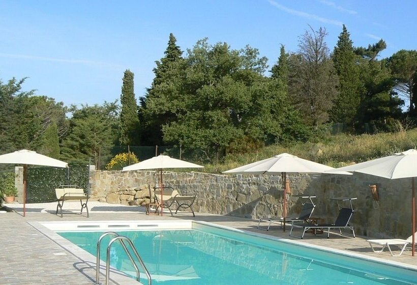 Отель Bed & Breakfast Villa Sensi