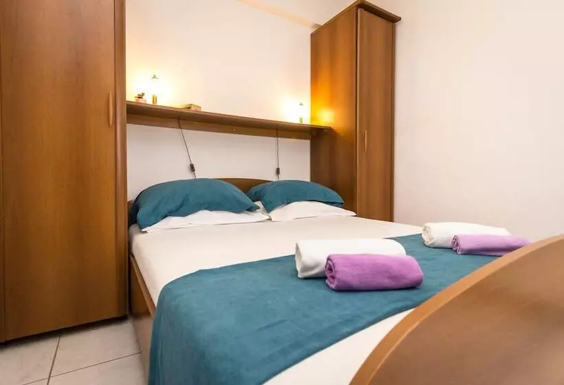 ホテル Bed&breakfast Palac