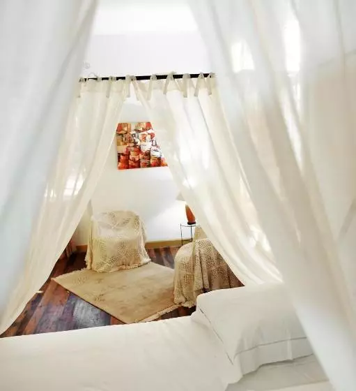 هتل Maison D'hôtes Mandrosoa