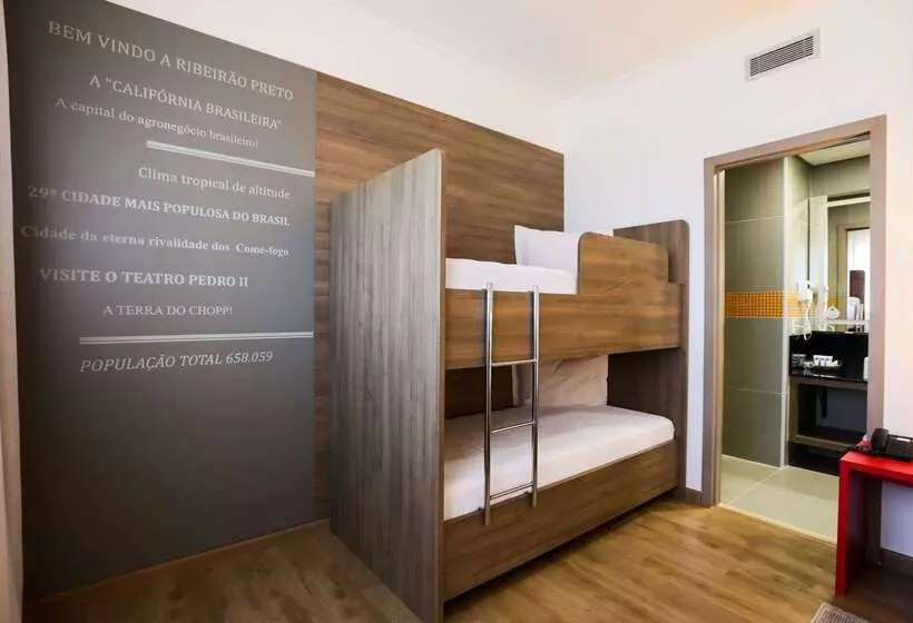 ホテル Tryp By Wyndham Ribeirao Preto