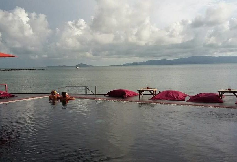 Resort Backpacker Club - Hostel