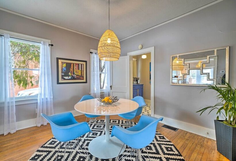 Pet Friendly Okc Home, 3 Miles To Downtown!