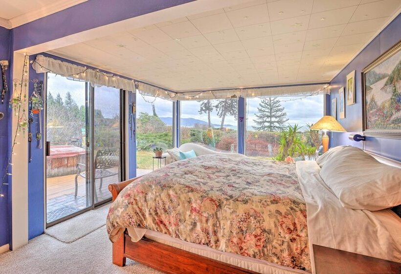 Private Waterfront Bellingham Estate!