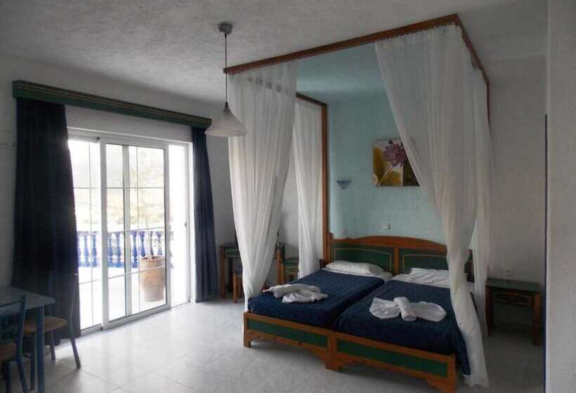 Отель Annas Studios