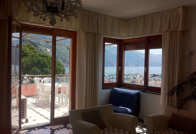 فندق Affittacamere Lo Scoglio