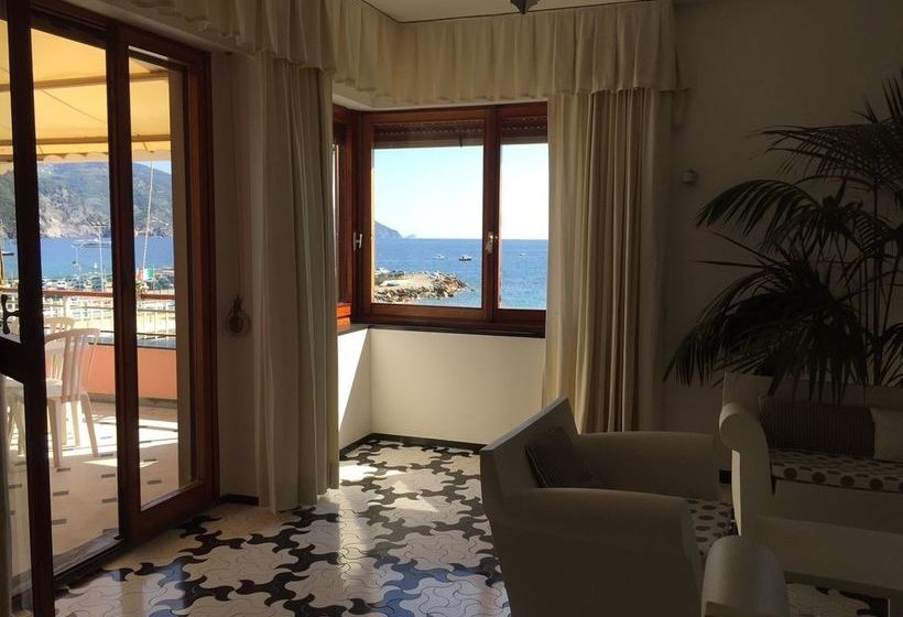 فندق Affittacamere Lo Scoglio