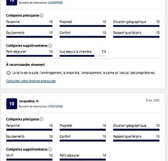 צימר La Gentoliere