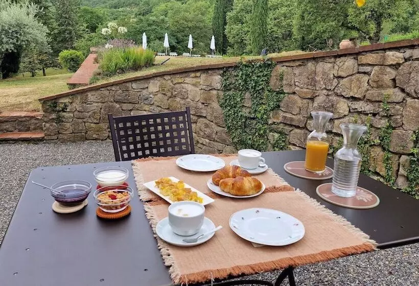 La Corte Del Chianti Classico