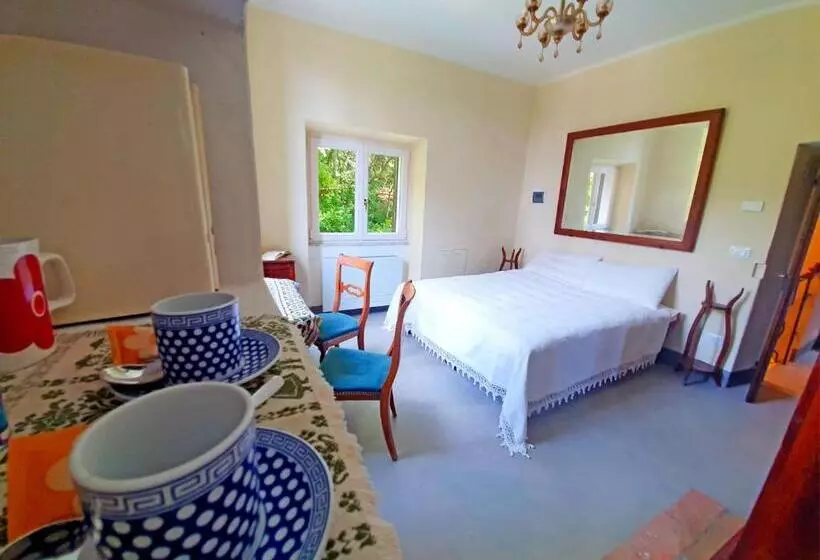 ペンション Villa De Benedetti