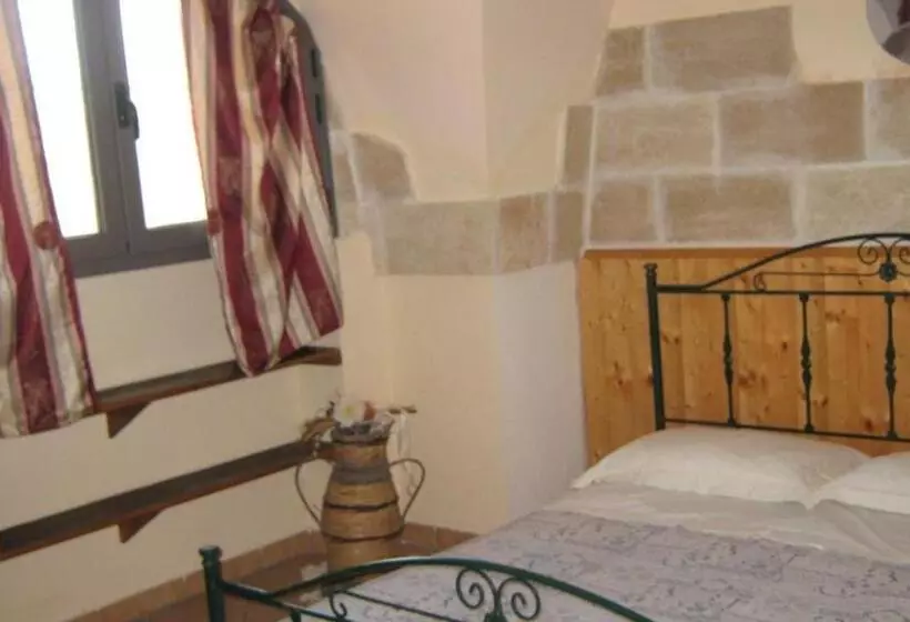 Aamiaismajoitus (B&B) Betania