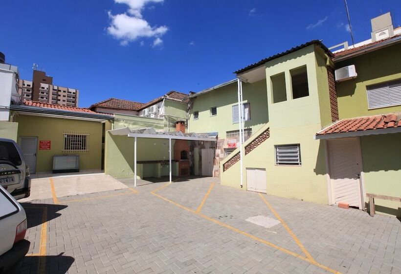 Отель Oly Plaza