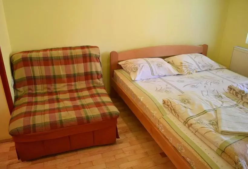 B&b Jankovic