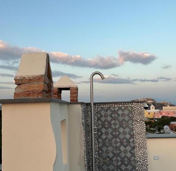 پانسیون Palazzo Palumbo