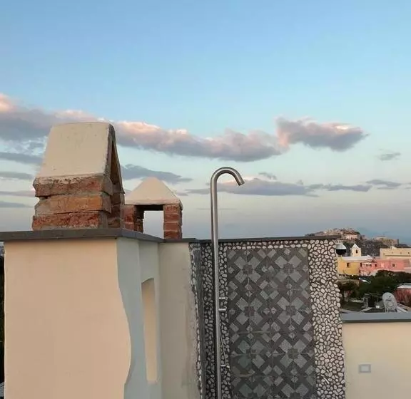 پانسیون Palazzo Palumbo