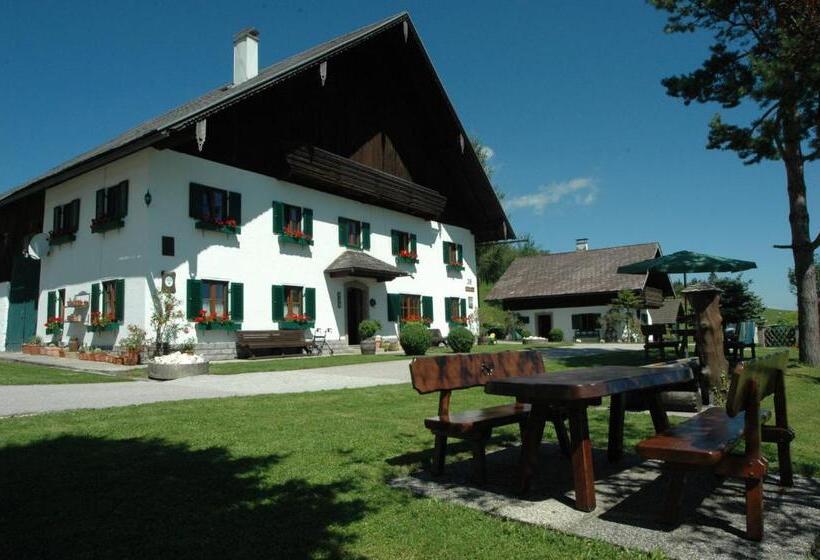 Отель Ferienhof Margarethengut