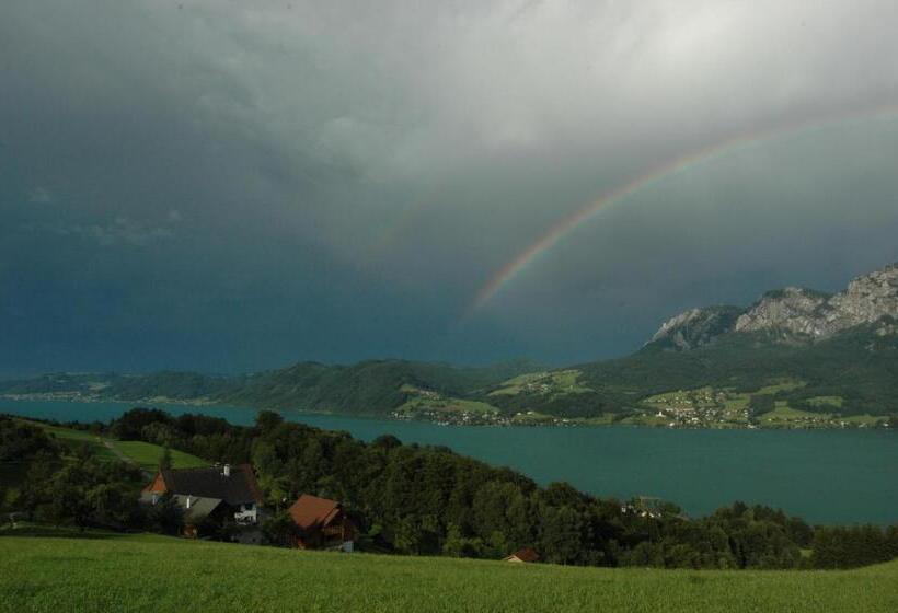 Отель Ferienhof Margarethengut