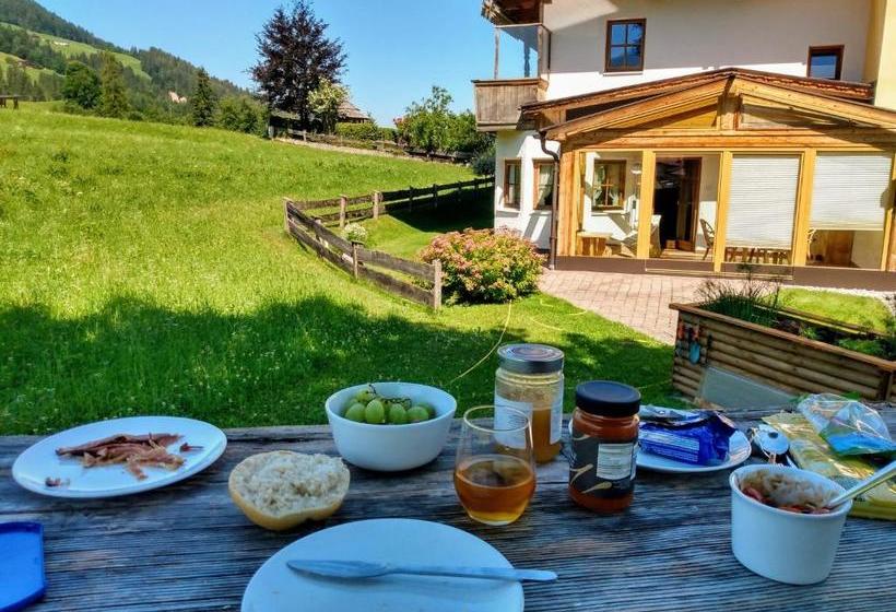 ホテル Haus Schatzbergblick