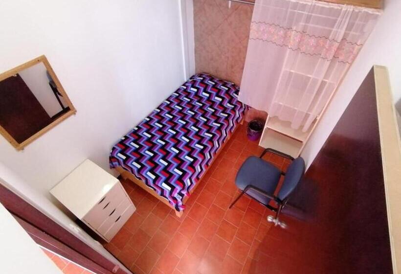 ペンション Posada Los Limones