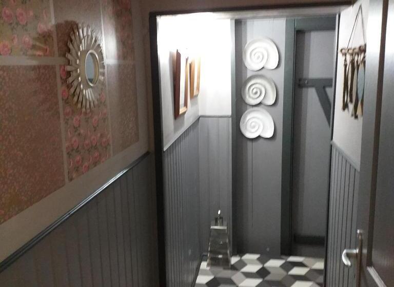 פנסיון The Annex