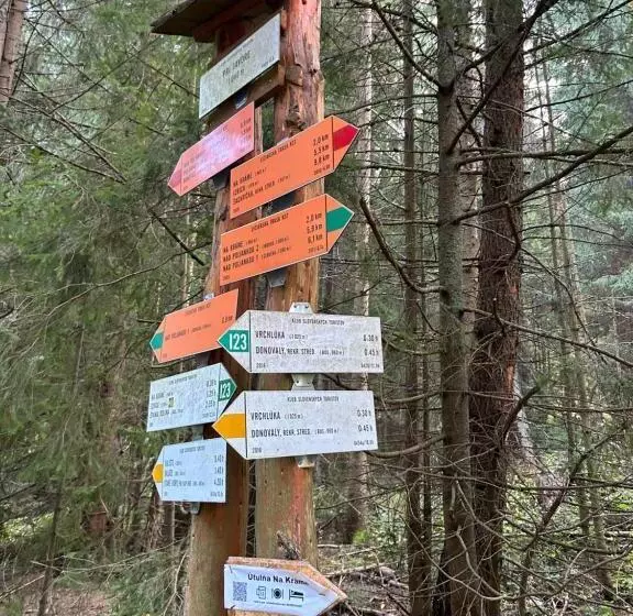 Aamiaismajoitus (B&B) Penzion Aurelia Donovaly