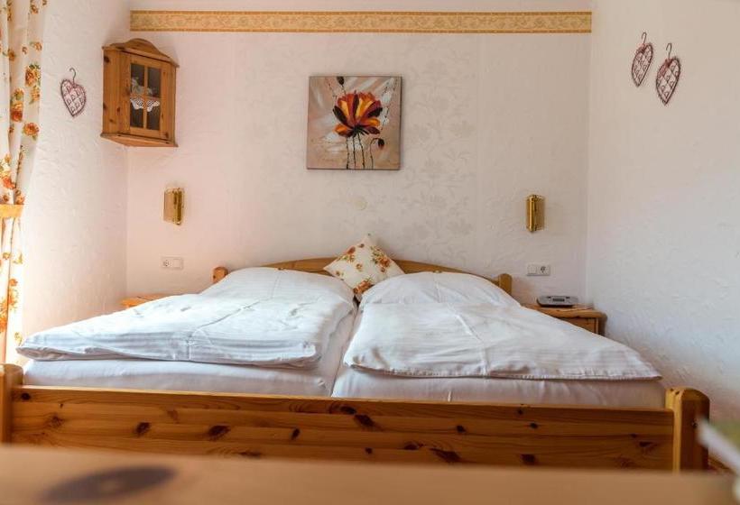 Отель Landgasthof Diendorfer