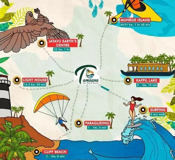 ホテル Tamaara Inn Beach Resort