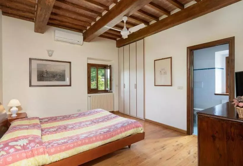 ホテル Villa Castelluccio