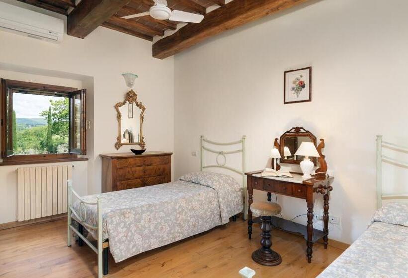 Отель Villa Castelluccio