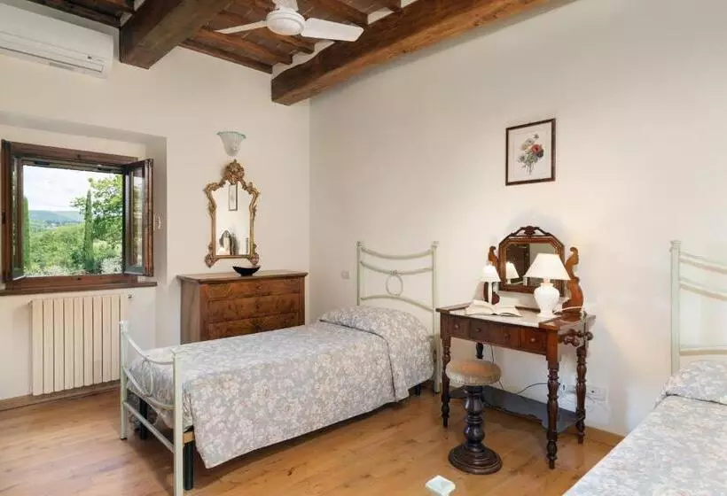 ホテル Villa Castelluccio