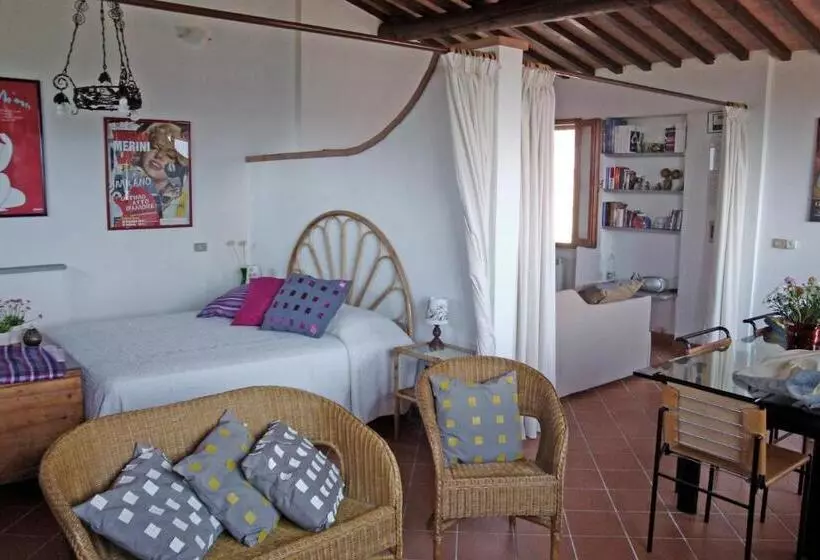 La Favilletta Casa Vacanze