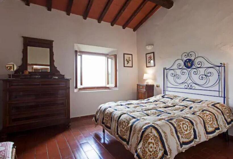 La Favilletta Casa Vacanze