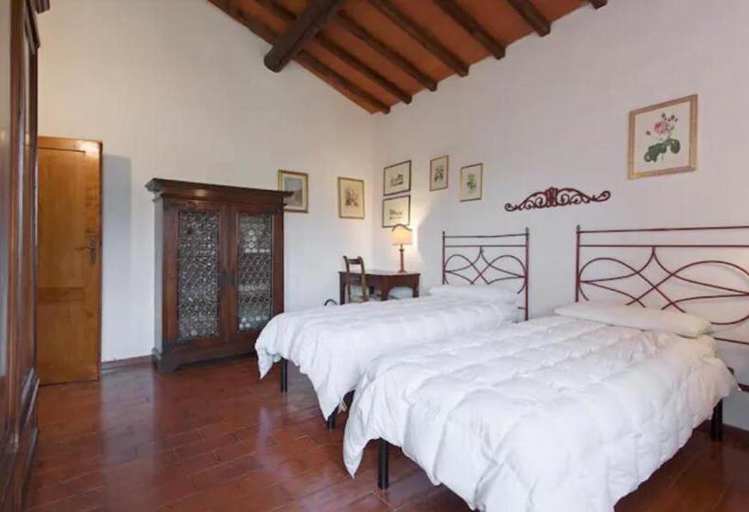 La Favilletta Casa Vacanze