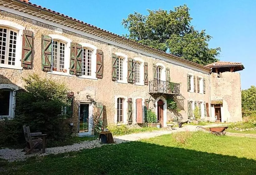 Majatalo Les Toits De Miramont