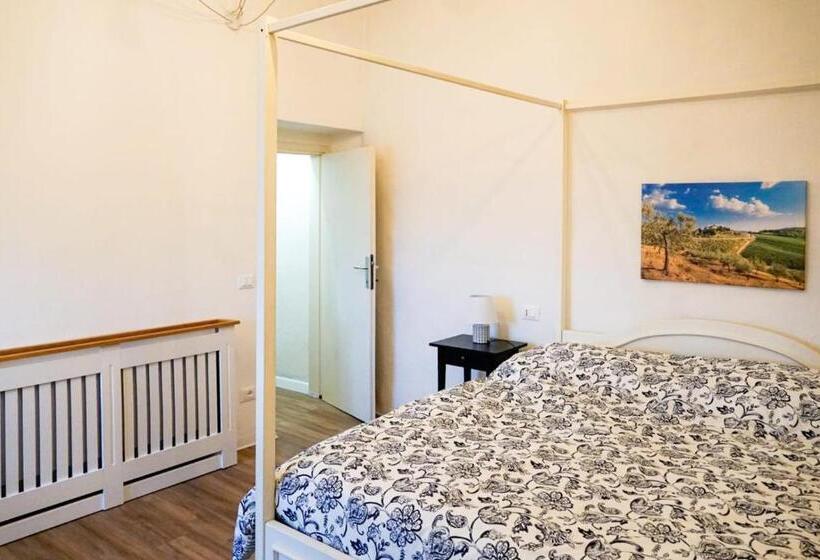 住宿加早餐  Rossotoscano