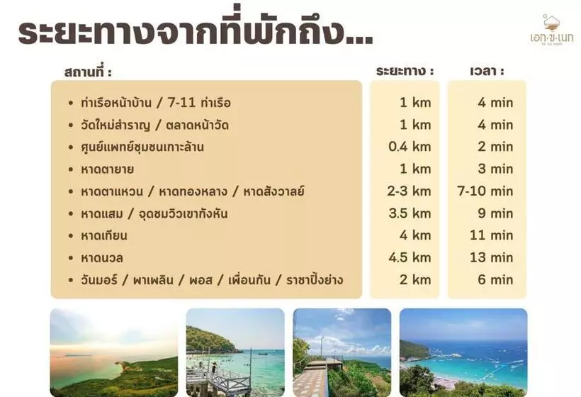 Lomakeskus Ek Ka Nake