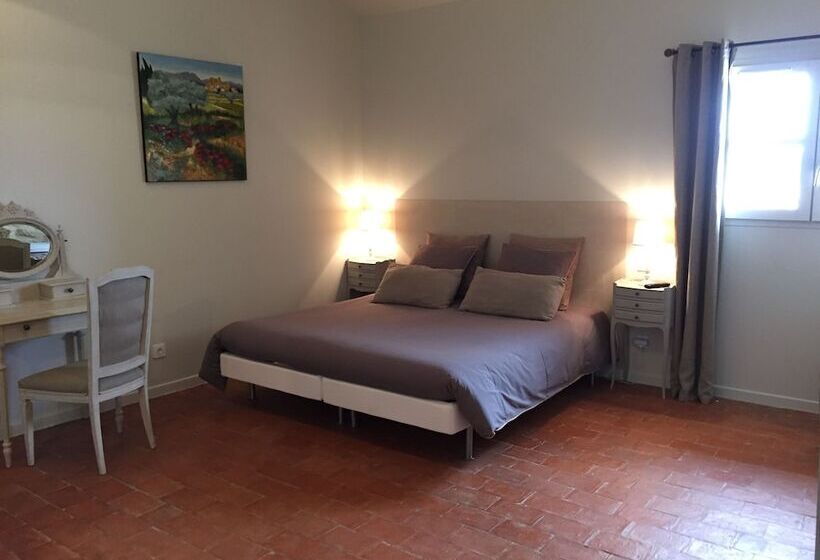 Bed and Breakfast La Rivayne