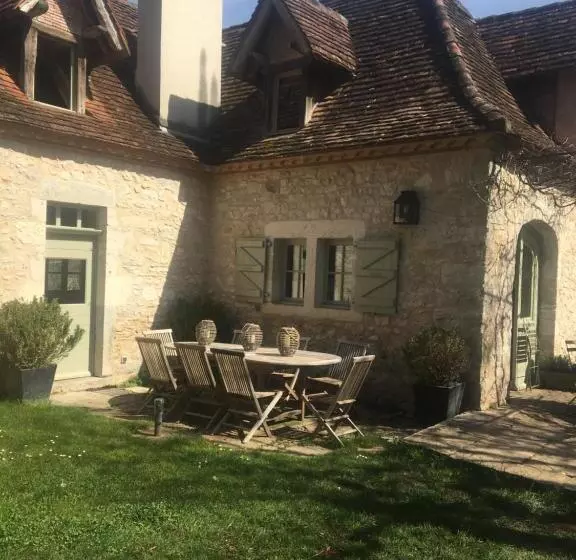 Aamiaismajoitus (B&B) Le Mas De Laval