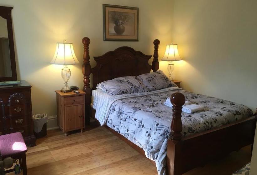 مبيت وإفطار Toronto Garden Inn